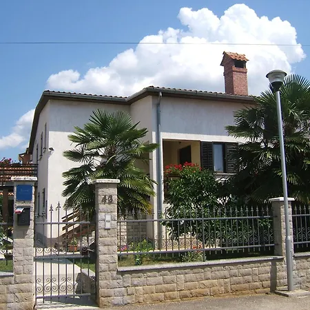Apartman Zeljko Nr1 From The 800 M *